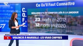 Story 9 : Violences à Marseille, les vrais chiffres - 23/08
