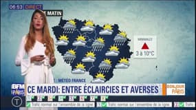 Météo Paris Ile-de-France du 9 avril: de nombreux nuages et quelques averses