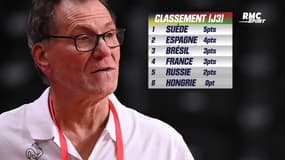 JO 2021 (Hand) : Krumbholz n'est pas "abattu" malgré le nul contre la Suède