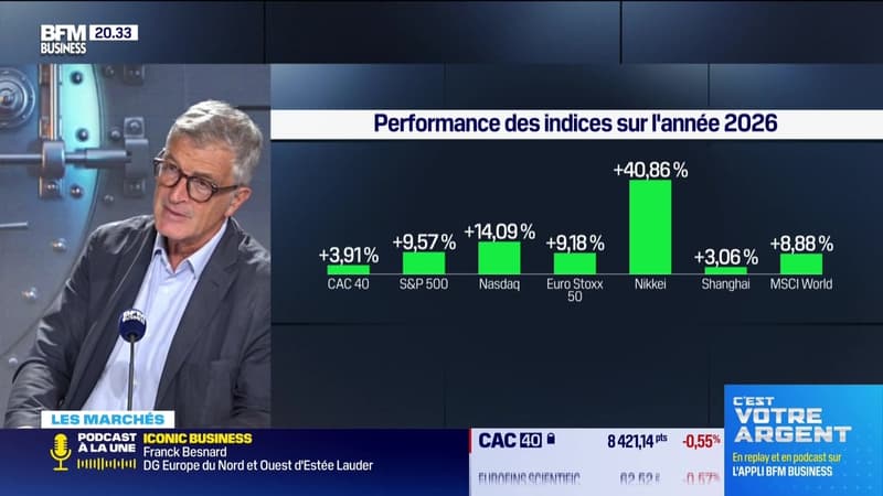 C'est Votre Argent - Vendredi 19 juin