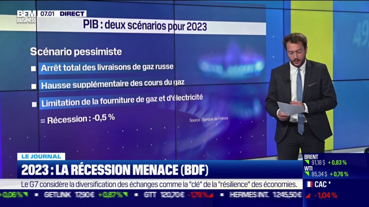 2023 la récession menace (Banque de France)