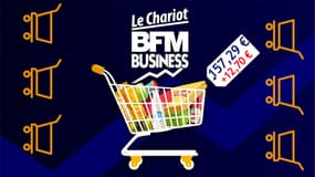Depuis le premier relevé de prix de mai 2022, le chariot BFM Business a pris plus de 12 euros. 