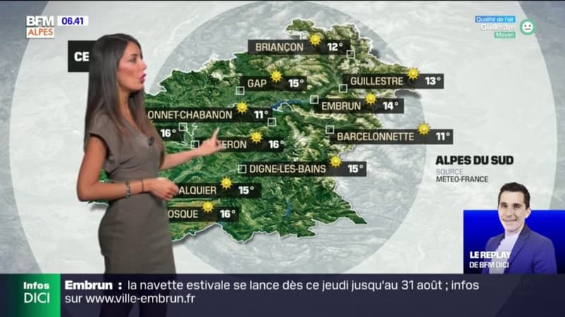 Météo: un jeudi très ensoleillé, jusqu'à 29°C à Manosque et 27°C à Gap