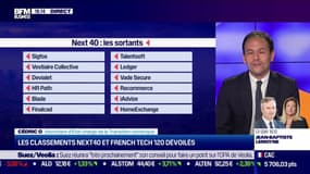 Visibilité, chasser en meute... quels sont les avantages à intégrer les classements Next40 et French Tech 120?