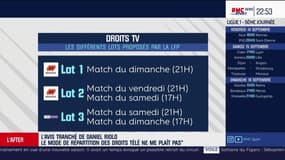 Cette nouvelle répartition des droits télé qui ne plait pas à Riolo