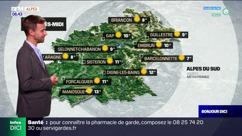 Météo DICI: un mardi aux températures fraîches mais ensoleillé