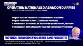 Provence: abandonnez vos armes sans poursuites judiciaires
