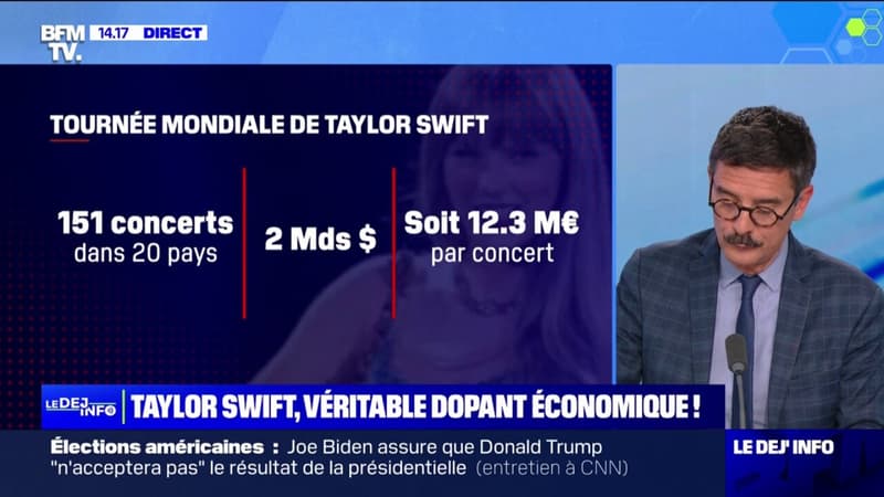 300.000 spectateurs, billets à 1.500 euros... Les chiffres inouïs de la tournée de Taylor Swift en France