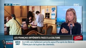  Le "pass culture" arrive ! Mais finalement la culture c'est quoi? 