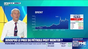 Conflit entre Israël et l'Iran: jusqu'où le prix du pétrole peut-il monter?