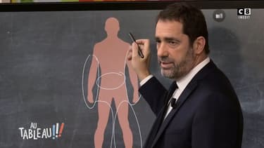 Christophe Castaner explique comment s'utiliser un LBD.