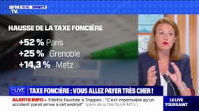 +52% à Paris, +25% à Grenoble, +14,3% à Metz... La taxe foncière va flamber en 2023