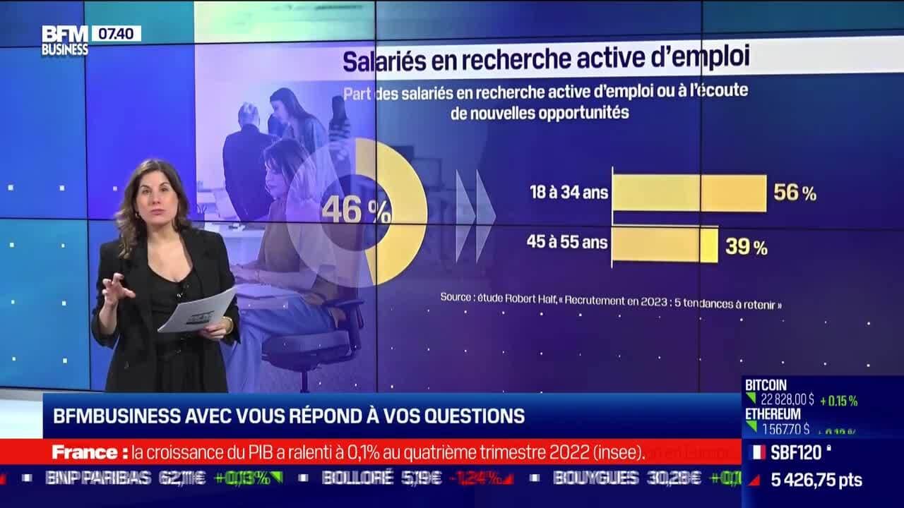 BFM Business avec vous On constate peut être les premiers signes de ralentissement du