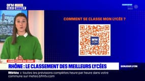 Le classement des meilleurs lycées du Rhône en 2023