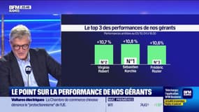 Le top 3 des gérants : Virgine Robert, Sébastien Korchia, et Frédéric Rozier - 04/10