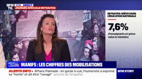 5ème journée de manifestation contre la réforme des retraites: les premiers chiffres de la mobilisation