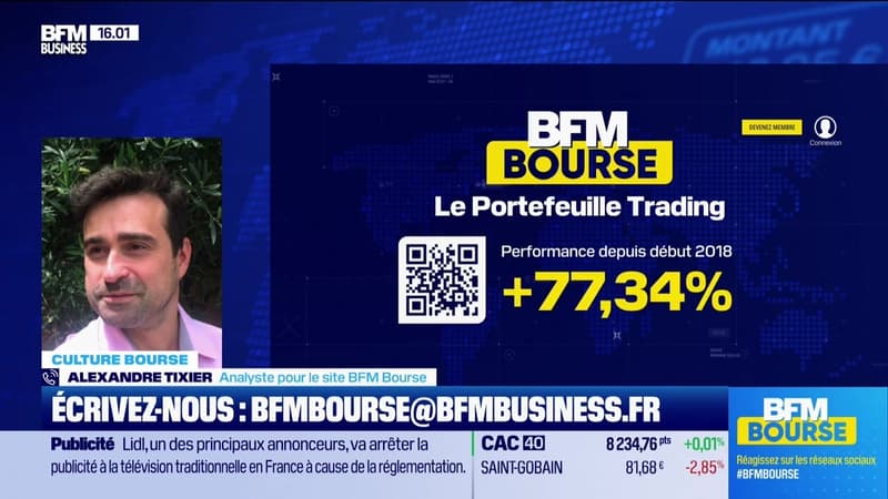 Le point sur le portefeuille trading - 08/01