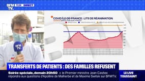 Stéphane Gaudry, anesthésiste-réanimateur à l'hôpital Avicenne de Bobigny, constate un "rajeunissement et une augmentation de la gravité des malades" dans les réanimations en Ile-de-France