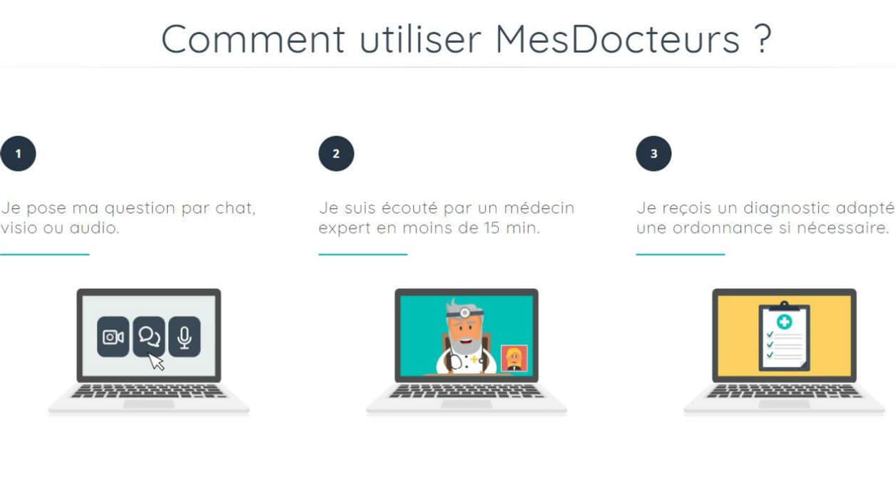 MesDocteurs