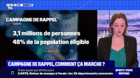 Campagne de vaccination: entre 3ème dose et dose de rappel, comment ça marche? BFMTV répond à vos questions