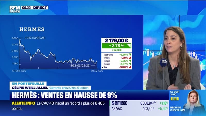 En portefeuille - 12/02