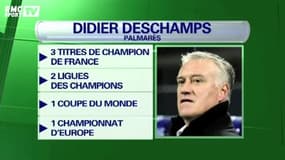 Football / Deschamps, le sélectionneur qui a horreur de la défaite - 04/07