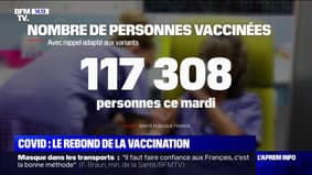 Covid-19: le rebond de la vaccination 