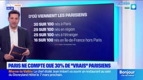 Seulement un Parisien sur trois est né à Paris