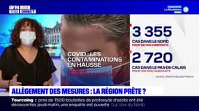 Allègement des mesures Covid-19: la région prête?