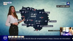Météo Paris-Ile de France du 5 juin: Un temps maussade