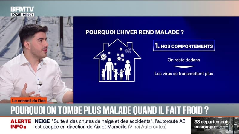 Pourquoi tombe-t-on plus malade quand il fait froid?