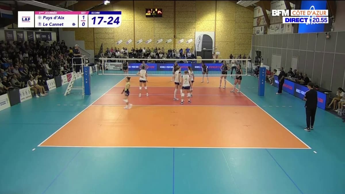 placeholder video