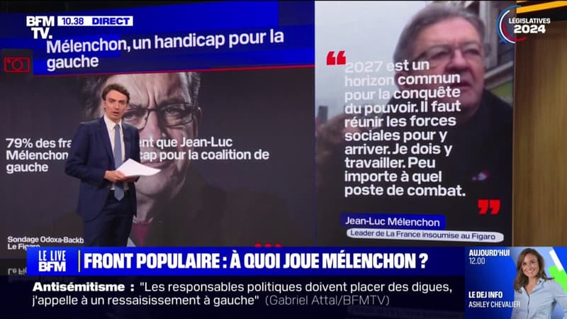 Législatives: à quoi joue Jean-Luc Mélenchon?