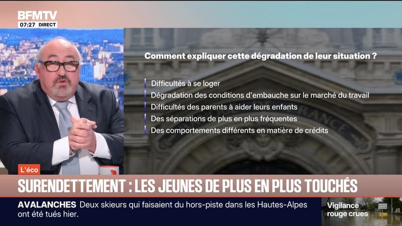 BFM éco : Surendettement, les jeunes de plus en plus touchés - 18/02