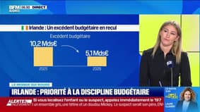 Annalisa Cappellini : Irlande, priorité à la discipline budgétaire - 08/10