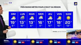 Météo : de belles éclaircies dans le Rhône ce samedi, jusqu'à 19°C cet après-midi