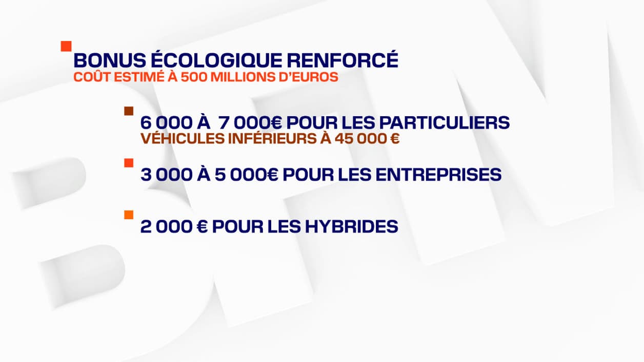 infog