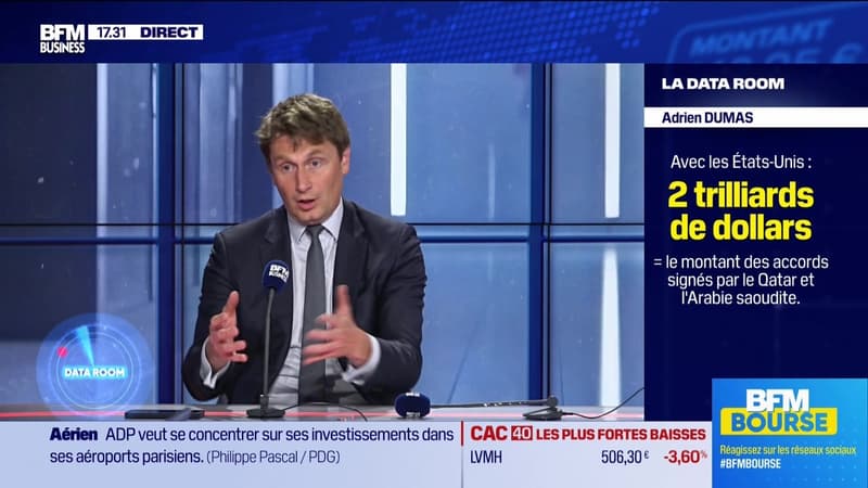 La Data Room : 2 trilliards de dollars = le montant des accords signés par le Qatar et l'Arabie saoudite avec les États-Unis - 15/05