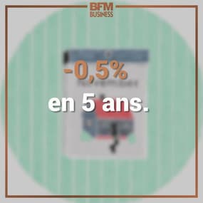 Retraités, un niveau de vie en baisse, mais…