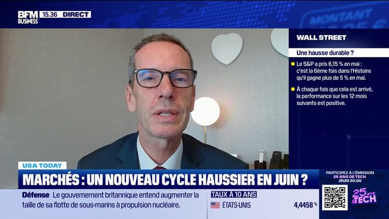 Un nouveau cycle haussier en juin ?