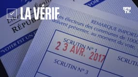La France est-elle de gauche ou de droite?