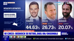 Législatives: duel RN/Ensemble dans la 8e circonscription des Bouches-du-Rhône après le retrait de Beddock (NFP)