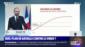 Coronavirus: quel plan de bataille contre l'épidémie ?