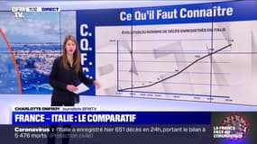 France-Italie: le comparatif (2) - 23/03