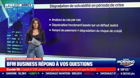 BFM Business avec vous : Dégradation de solvabilité en période de crise - 11/12