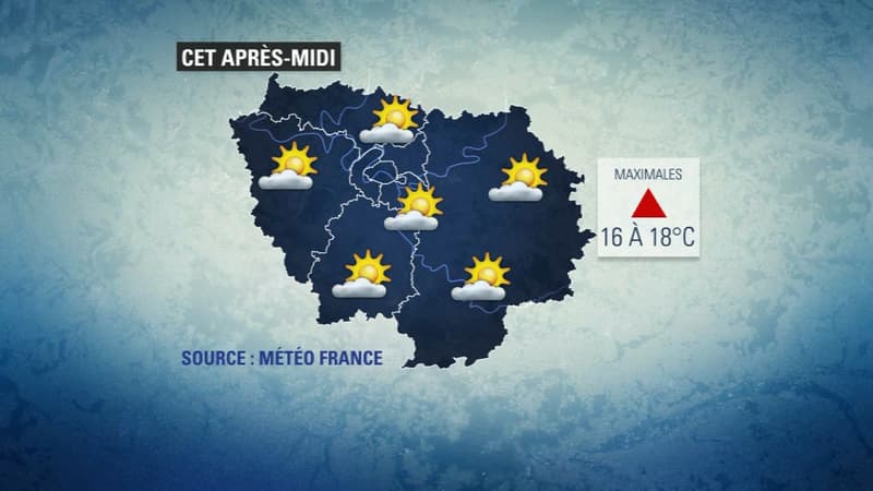 Météo du 3 octobre.
