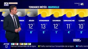 Météo en Provence: des éclaircies à l'ouest, un ciel couvert à l'est, 3°C à Marseille