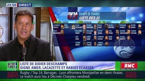 After Foot du vendredi 18/05 – Partie 2/2 - Retour sur la liste des 23 joueurs retenus