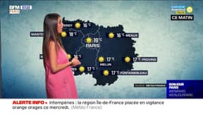 Météo Paris-Ile de France du 8 septembre: Dernière journée de grand beau temps