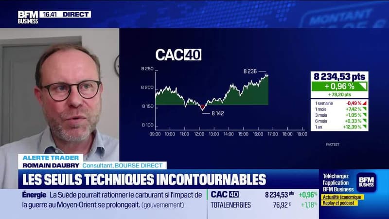 IBM chute après ses résultats, retour de la pression sur les logiciels, par John Plassard